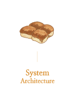 ⚖️ System architecture